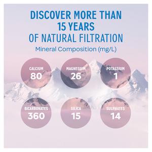 Evian Natural Bottled Mineral Still Water 1.5L - gallery image 4