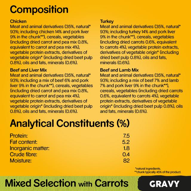 pedigree chum mixer sainsbury's