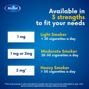 Nicotinell Mint Nicotine Lozenge Stop Smoking Aid Pieces 1mg x204 - gallery image 5