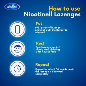 Nicotinell Mint Nicotine Lozenge Stop Smoking Aid Pieces 1mg x204 - gallery image 6