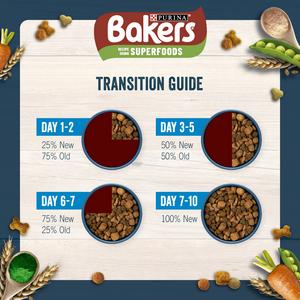 Bakers Dry Dog Food Beef and Veg 3kg - gallery image 3