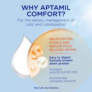 Aptamil Comfort Baby Milk Infant Formula From Birth 800g - gallery image 3