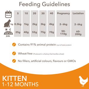 IAMS for Vitality Kitten Food with Fresh Chicken 800g - gallery image 6