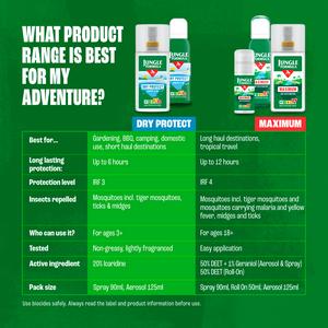 Jungle Formula Dry Protect Insect Repellent 125ml - gallery image 6