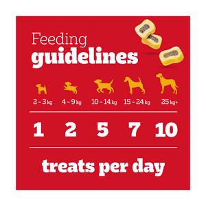 Pedigree Tasty Minis 155g Beef & Poultry Chewy Slices Adult Dog Treats - gallery image 4