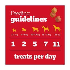 Pedigree Tasty Minis Adult Dog Treats Chicken & Duck Chewy Cubes 130g - gallery image 4