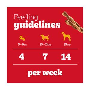 Pedigree Rodeo Adult Dog Treats Chicken Sticks x7 123g - gallery image 4