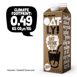Oatly Oat Drink Chocolate Deluxe Chilled 1L - gallery image 4