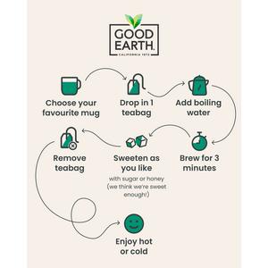 Good Earth Moroccan Mint Tea Bags x15 - gallery image 3