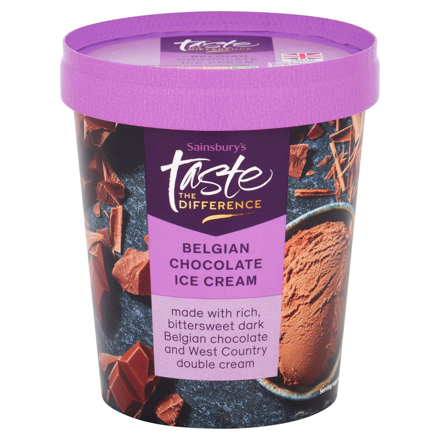 The Best Chocolate Ice Cream – Eat More Chocolate Eat More Chocolate - View #3