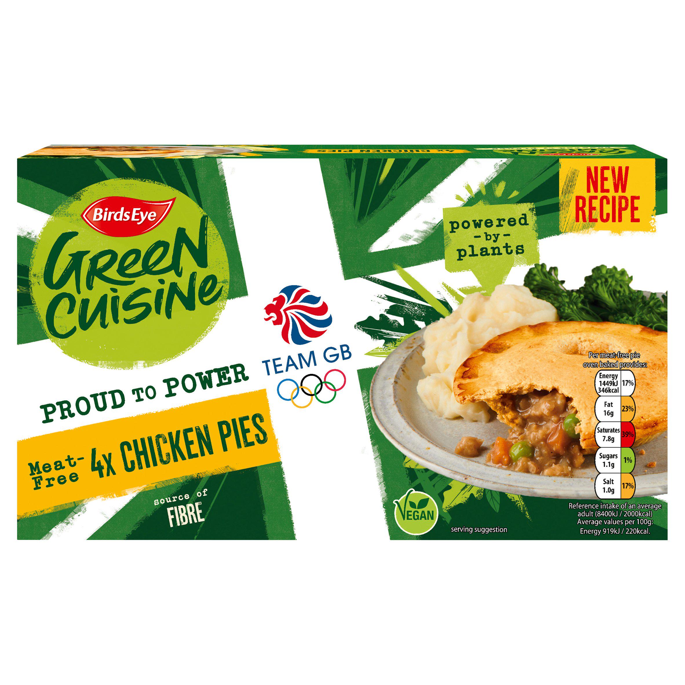 Product Details MySupermarket