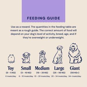 Pooch & Mutt Turkey & Hemp Probiotic Meaty Treats for Calming 120g - gallery image 5