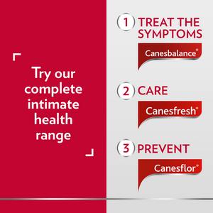 Canesbalance Bacterial Vaginosis Vaginal Pessaries - gallery image 3