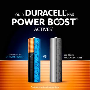 Duracell Pack of 4 Optimum AA Batteries - gallery image 3