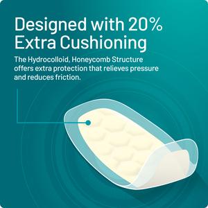 Compeed Extreme Blister Plasters x6 - gallery image 4