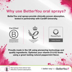 BetterYou D3000 Vitamin D Daily Oral Spray Natural Peppermint Flavour 15ml - gallery image 6