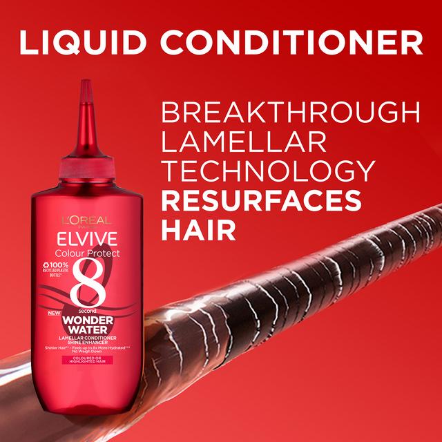 L'Oreal Elvive Wonder Water Colour Protect, 8 Second Liquid Conditioner for  Hair Treatment