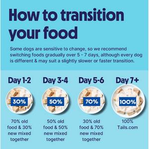 Tails.com Inner Vitality Advanced Nutrition Sensitive Grain Free Recipe Adult Wet Dog Food 1-7 Years 400g - gallery image 6