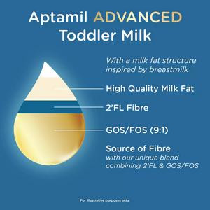 Aptamil Advanced 3 Toddler Milk Formula Powder 1+ Years 800g - gallery image 5