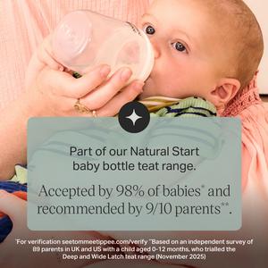 Tommee Tippee Closer to Nature Fast Flow Teats 6m+ x2 - gallery image 4