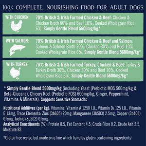 Butcher's Simply Gentle Wet Dog Food Trays 12x150g - gallery image 5
