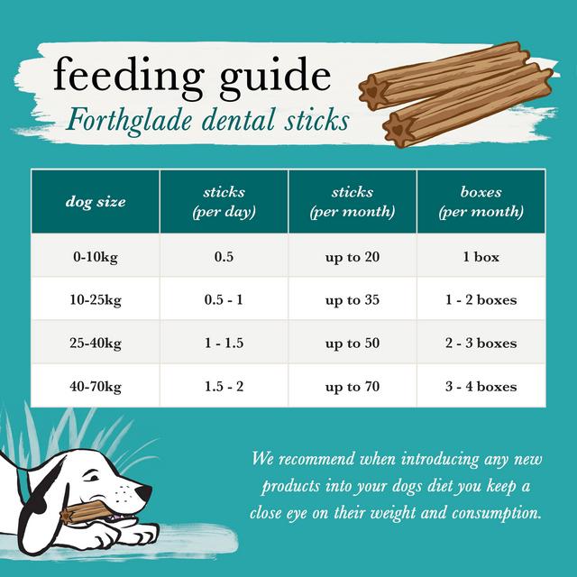 Sainsburys hotsell dental sticks