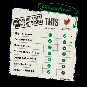 This Isn't Chicken Plant Based Pieces 170g - gallery image 2