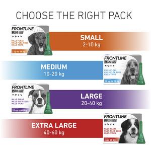 Frontline Plus Spot On Dog L 20 up to 40kg - gallery image 5