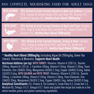 Butcher's Healthy Heart Dog Food Tins 6x390g - gallery image 5