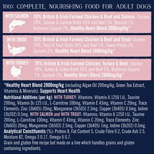 Butcher's Healthy Heart Dog Food Trays 12x150g - gallery image 5