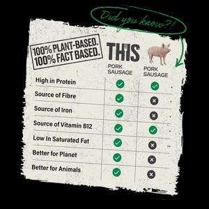 This Isn't Pork Plant Based Sausages 270g - gallery image 2