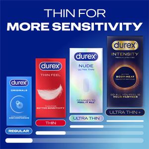 Durex 10 x Nude Ultra Thin Condoms - gallery image 6