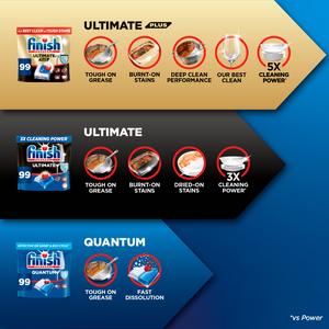 Finish Ultimate All in One Regular Dishwasher Tablets x55 - gallery image 5