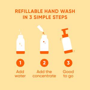 Neat. Wash Mango & Fig Foaming Hand Wash 30ml - gallery image 5
