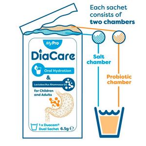 Diacare Oral Electrolyte Solution for Children & Adults Orange Flavour 6x6.5g - gallery image 5