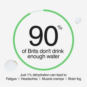 Phizz Daily 3-in-1 Hydration, Electrolytes & Vitamins Effervescent Tablets Mango x20 Tablets - gallery image 5
