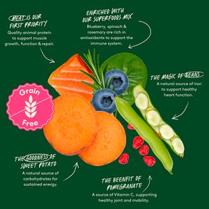 Harringtons Superfoods Adult Salmon with Vegetables 1.7kg - gallery image 3