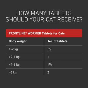 Frontline Wormer Film Coated Flavoured Tablets For Cats x2 230/20mg - gallery image 3