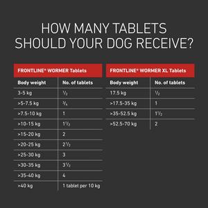 Frontline Wormer Flavoured Tablets For Dogs x2 - gallery image 3