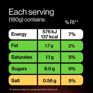 GetPro 18g Chocolate & Hazelnut High Protein Pudding 180g - gallery image 5