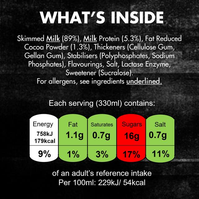 Sainsbury's online Grocery Shopping and Fresh Food Delivery