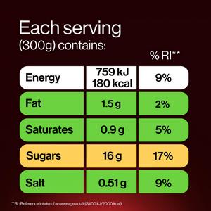 GetPro 300g Strawberry Raspberry Flavour Drinking Yoghurt - gallery image 5