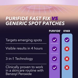 Purifide Power Patch 36 Invisible Blemish Patches in 2 Sizes - gallery image 5