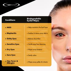 The Eye Doctor Biodegradable Eyelid Wipes x20 - gallery image 2