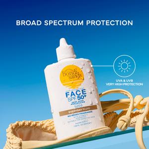 Bondi Sands Daily Moisturising Face SPF 50+ Sunscreen Fluid 50ml - gallery image 2