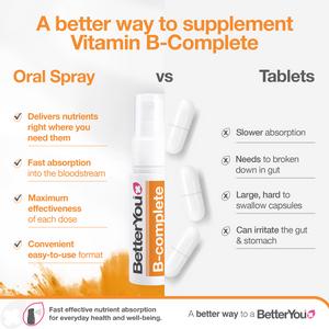 BetterYou B Complete Daily Oral Spray 25ml - gallery image 4