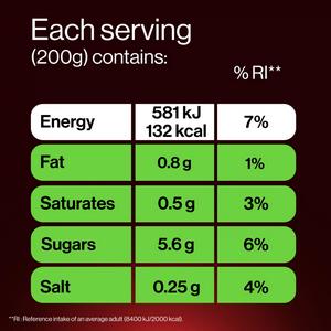 GetPro 200g Forest Fruits Yoghurt - gallery image 5
