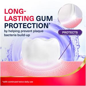 Corsodyl Gum Strengthen & Protect Mouthwash Icy Mint 500ml - gallery image 4