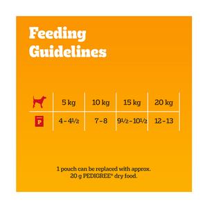 Pedigree Adult Wet Dog Food Pouches Farmer's Selection In Gravy 40 x 100g - gallery image 4