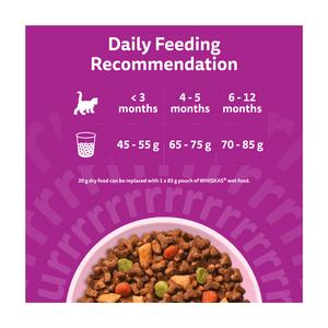 Whiskas Chicken Kitten Dry Cat Food 1.9kg - gallery image 4